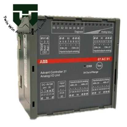 07AC91 GJR5252300R0101 Analog I/O Unit +8618030205725